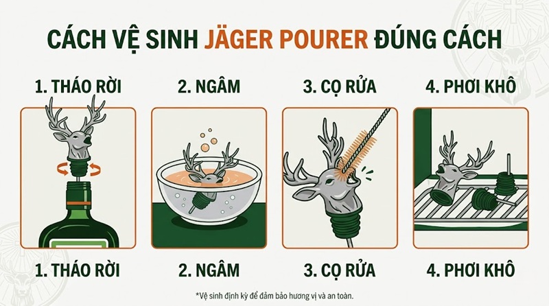 Vòi rót hình đầu hươu (Jager Pourer) 2 cách vệ sinh vòi rót hình đầu hươu jager pourer đúng cách